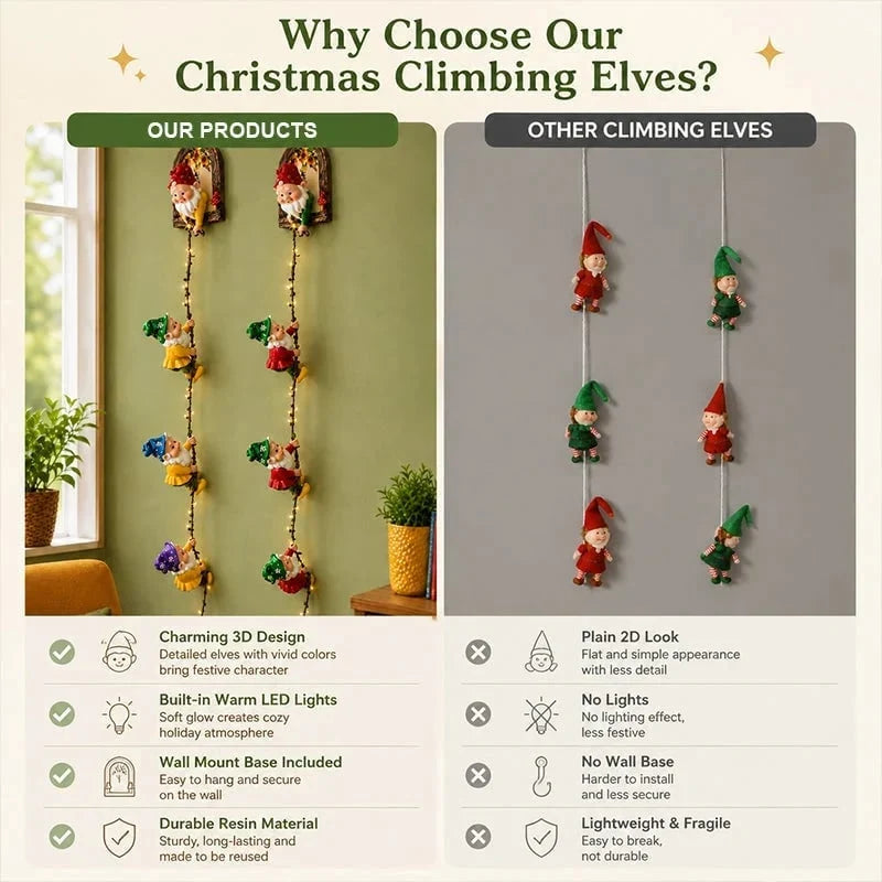 Decorative Handmade Climbing Gnome StringLights, Indoor OutdoorWall