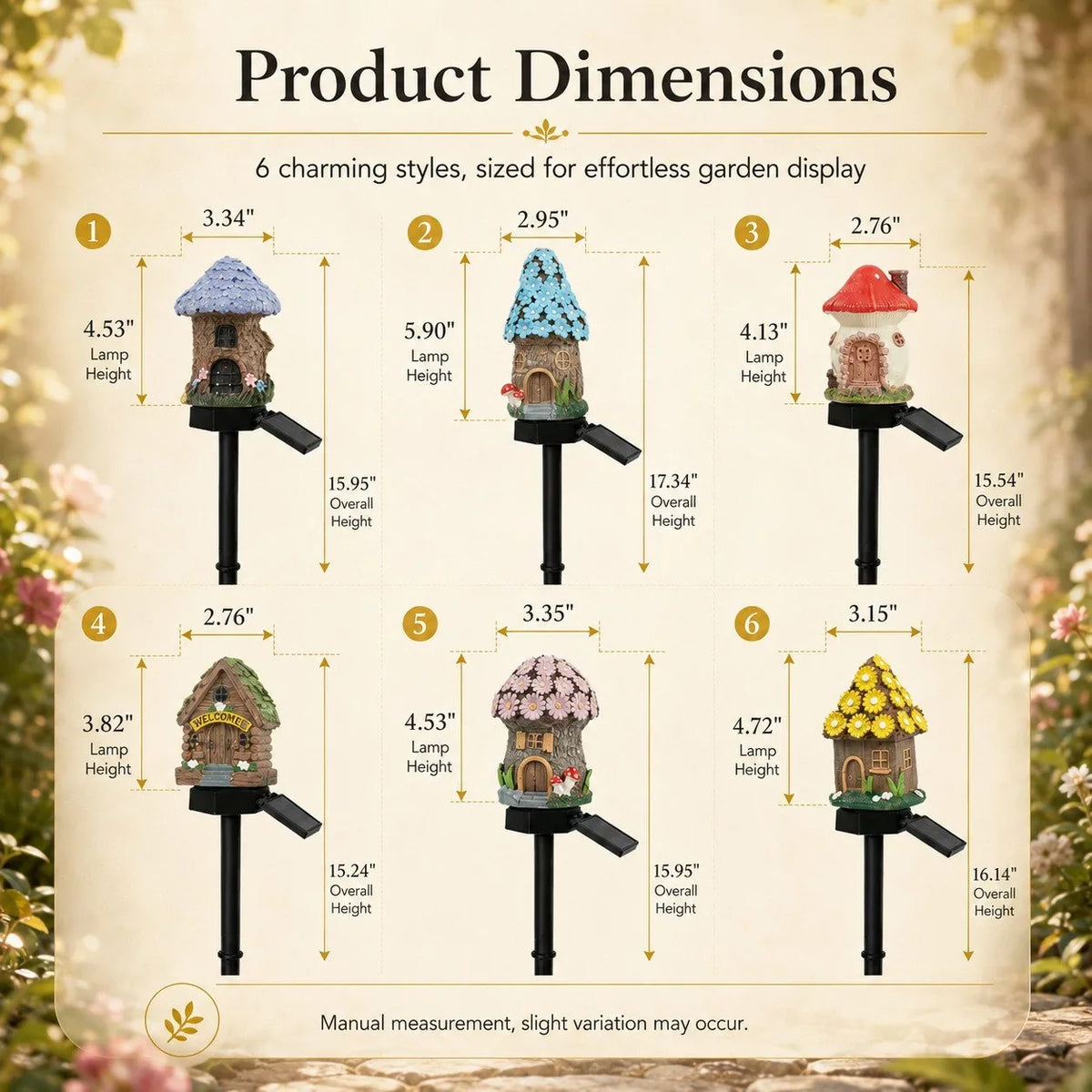 Outdoor Solar Fairy Tale Mushroom Cottage Garden Light – Whimsical