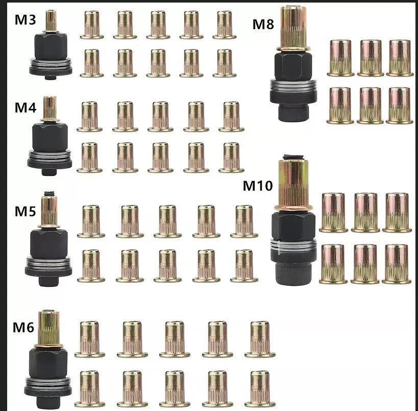 Hands-On Complete 72-in-1 Rivet Nut Kit – 5 Sizes for All Daily