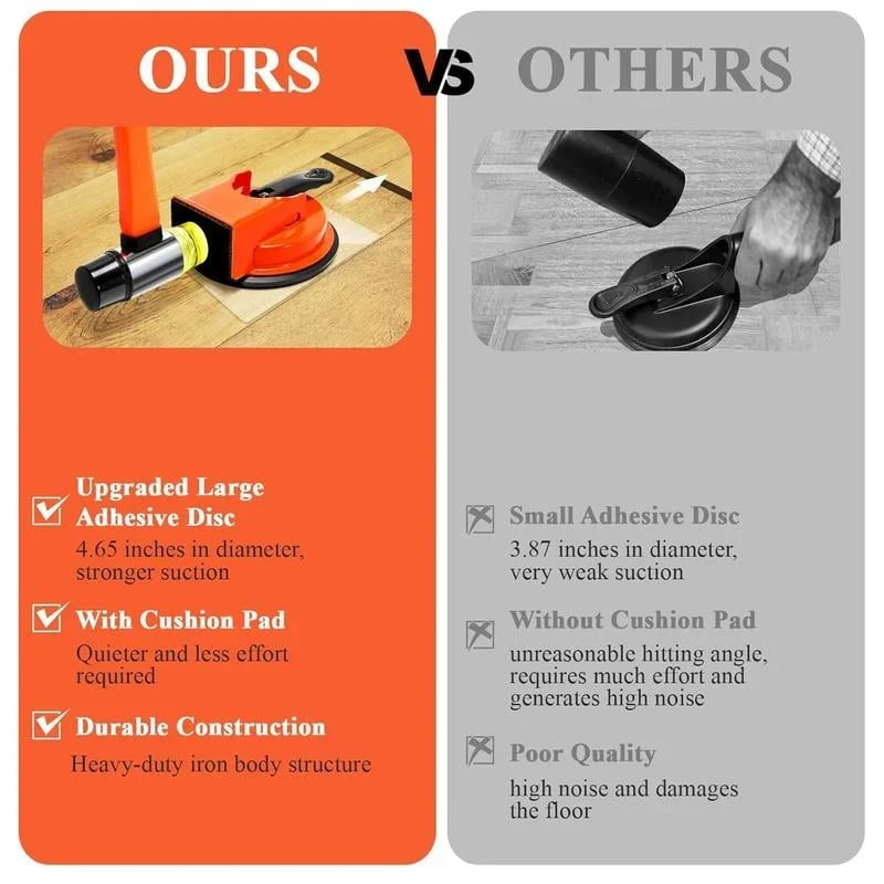 Workshop-Ready Heavy-Duty Floor Fixer Tool – Iron Build for Gap &