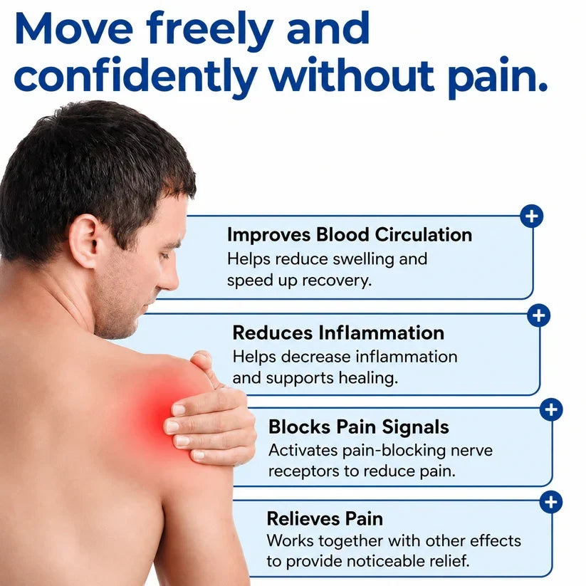 Purpose-Built Kinesiology Reduce Shoulder Pain & Knee