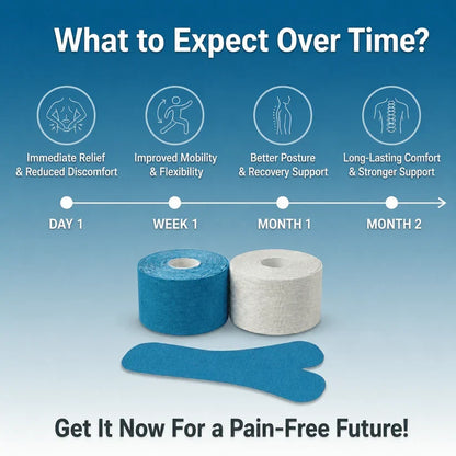 Purpose-Built Kinesiology Reduce Shoulder Pain & Knee