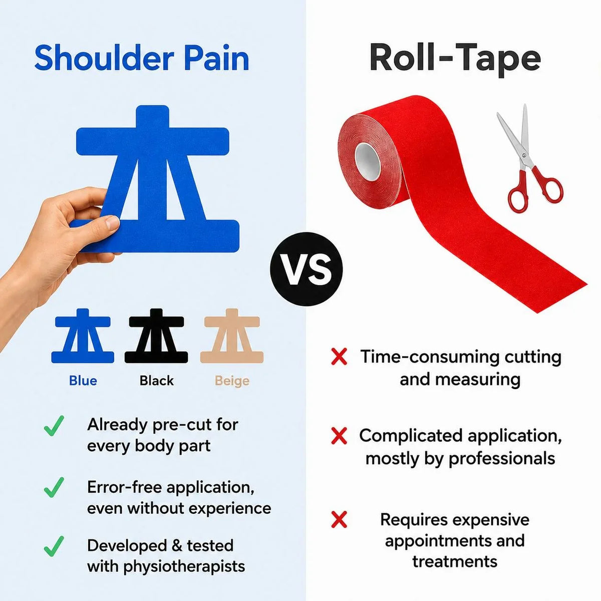 Purpose-Built Kinesiology Reduce Shoulder Pain & Knee