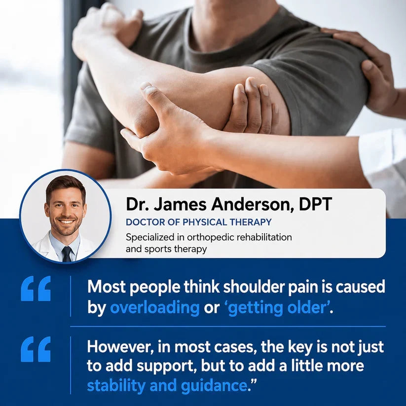 Purpose-Built Kinesiology Reduce Shoulder Pain & Knee