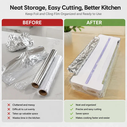 Wall-Mount Dispenser and Cutter for Foil and Kitchen Wrap