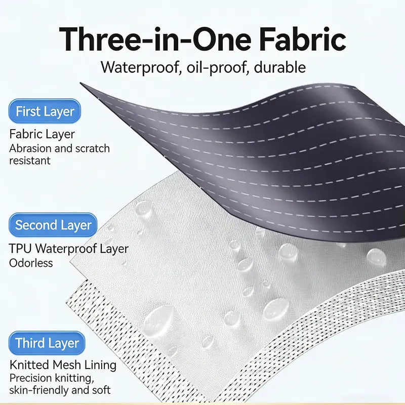 Easy-Use Waterproof – Spill Protection for Daily Kitchen Tasks