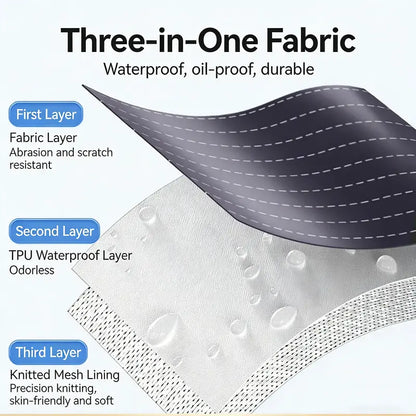 Easy-Use Waterproof – Spill Protection for Daily Kitchen Tasks