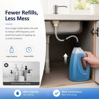 Practical Kitchen Sink Soap Dispensers for Kitchen Prep