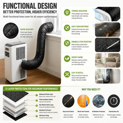 Vehicle-Ready Protective cover for insulating air conditioner pipes