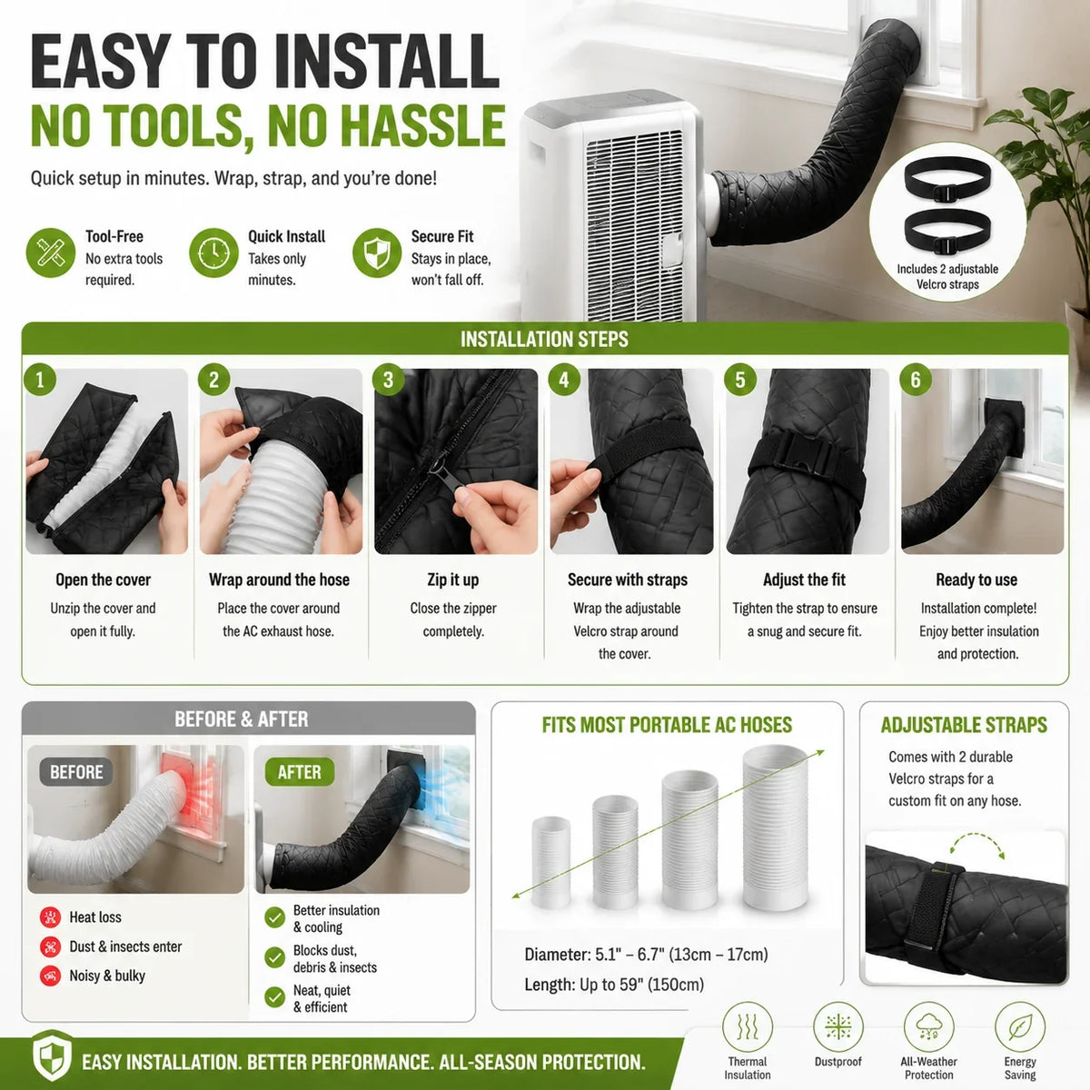 Vehicle-Ready Protective cover for insulating air conditioner pipes
