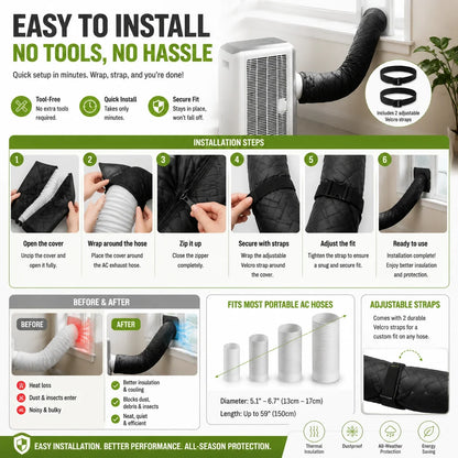 Vehicle-Ready Protective cover for insulating air conditioner pipes