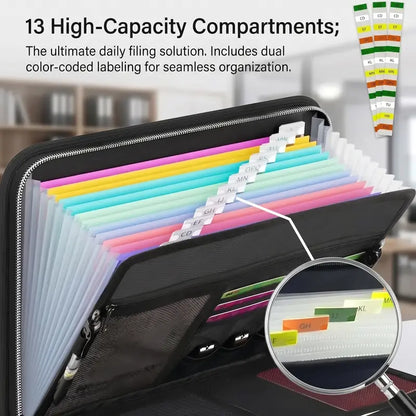 Distinctive Fire-Resistant Document Organizer Bag – Large Capacity A4