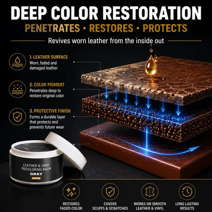 Hands-On Leather & Vinyl Recoloring Balm Kit – Restore Faded Seats