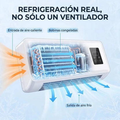 Window-Free Ductless Portable Air Conditioner