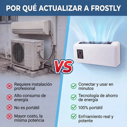 Window-Free Ductless Portable Air Conditioner