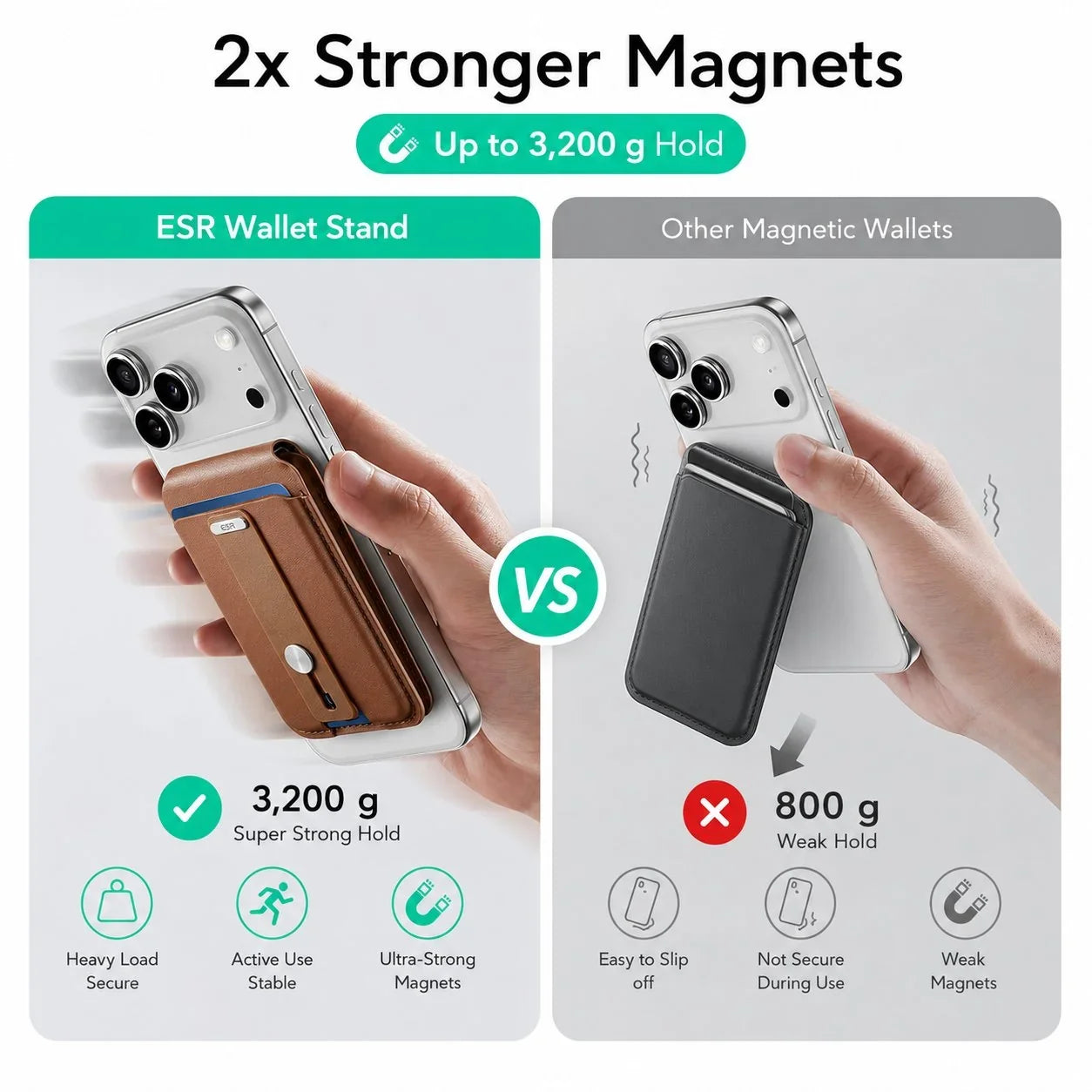 Pet-Friendly Smart Magnetic Phone Wallet with Stand & Location