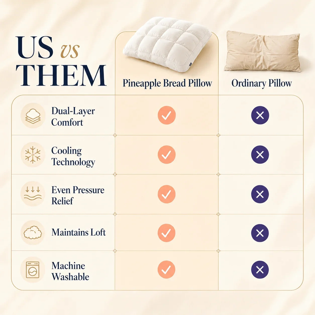 Purpose-Built Pineapple Bread Grid Pillow – Dual Layer Fluffy Cooling