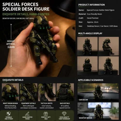 Purpose-Built Mini Hardcore Tactical Forces Figure for Everyday Use
