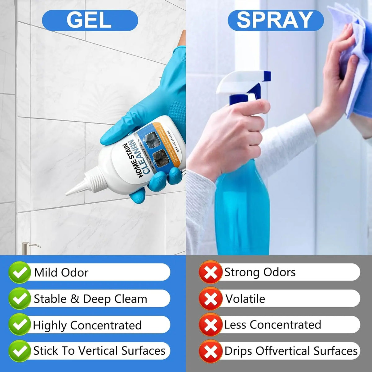 Clinging Mold-Stain Cleaning Gel and Detail Scrub Brush