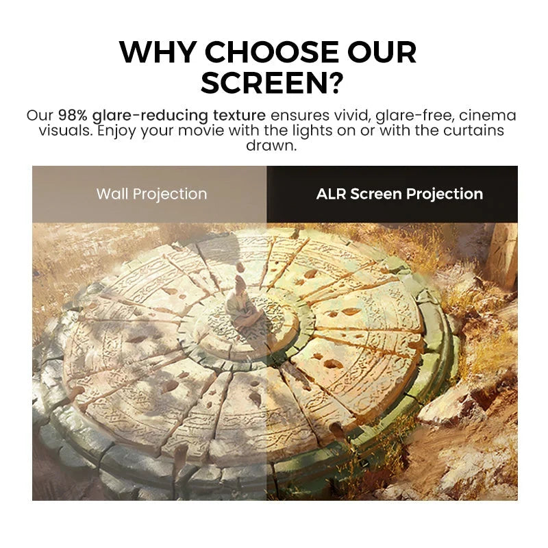 Purpose-Built High Definition Projection Screen - 120-inch Diagonal