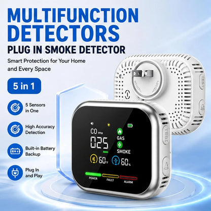 Purpose-Built Multi-Function Home Safety Detector - CO,Gas