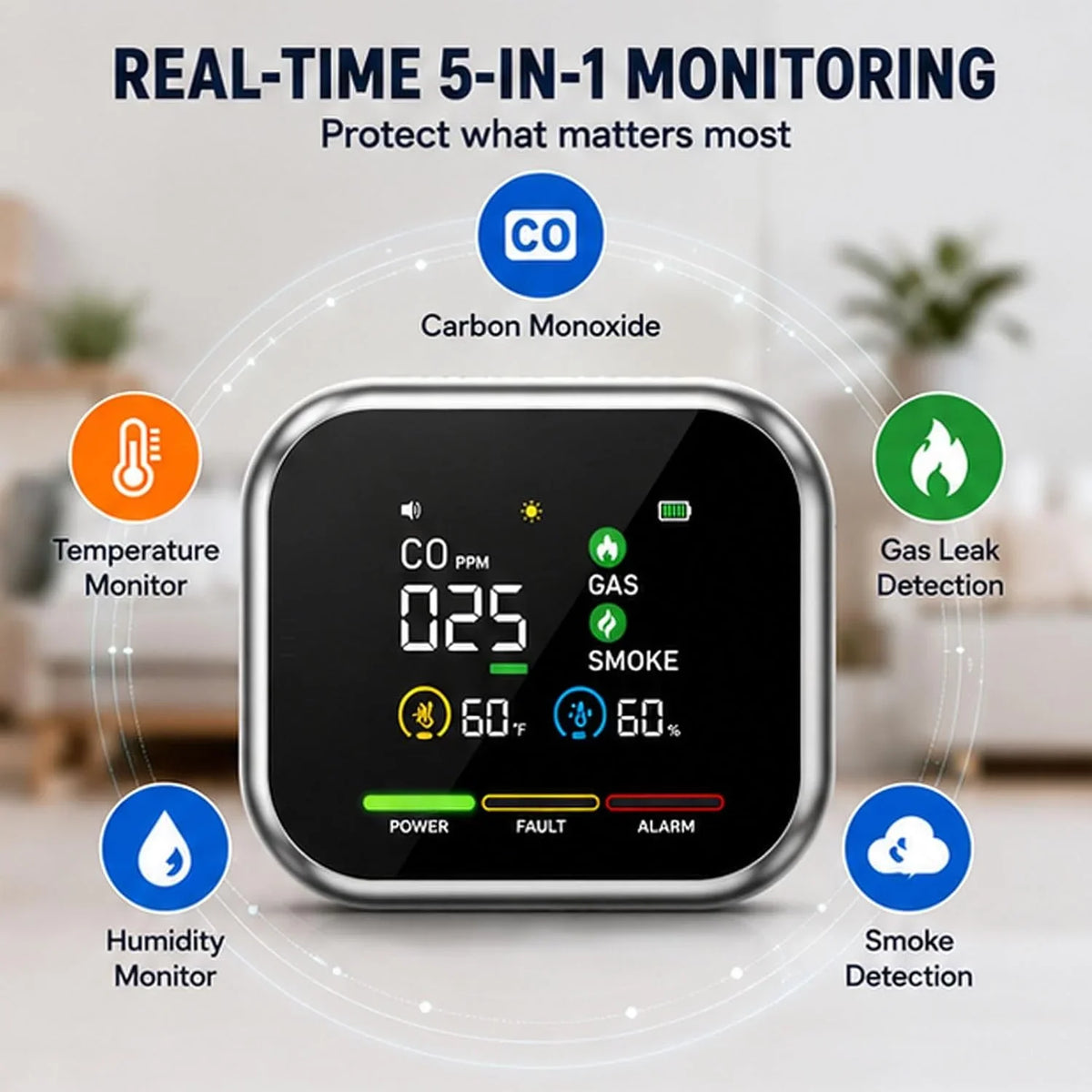 Purpose-Built Multi-Function Home Safety Detector - CO,Gas