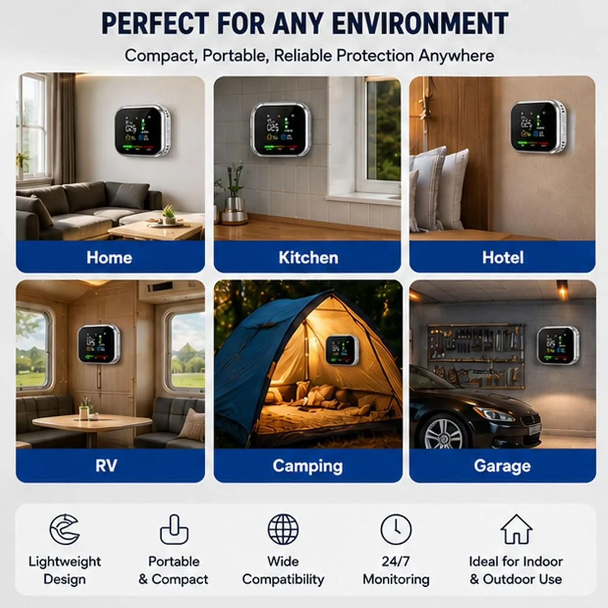 Purpose-Built Multi-Function Home Safety Detector - CO,Gas