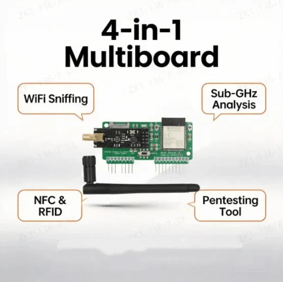 Purpose-Built NRF24L01+ Expansion Module – 2.4GHz RF Sniffer &