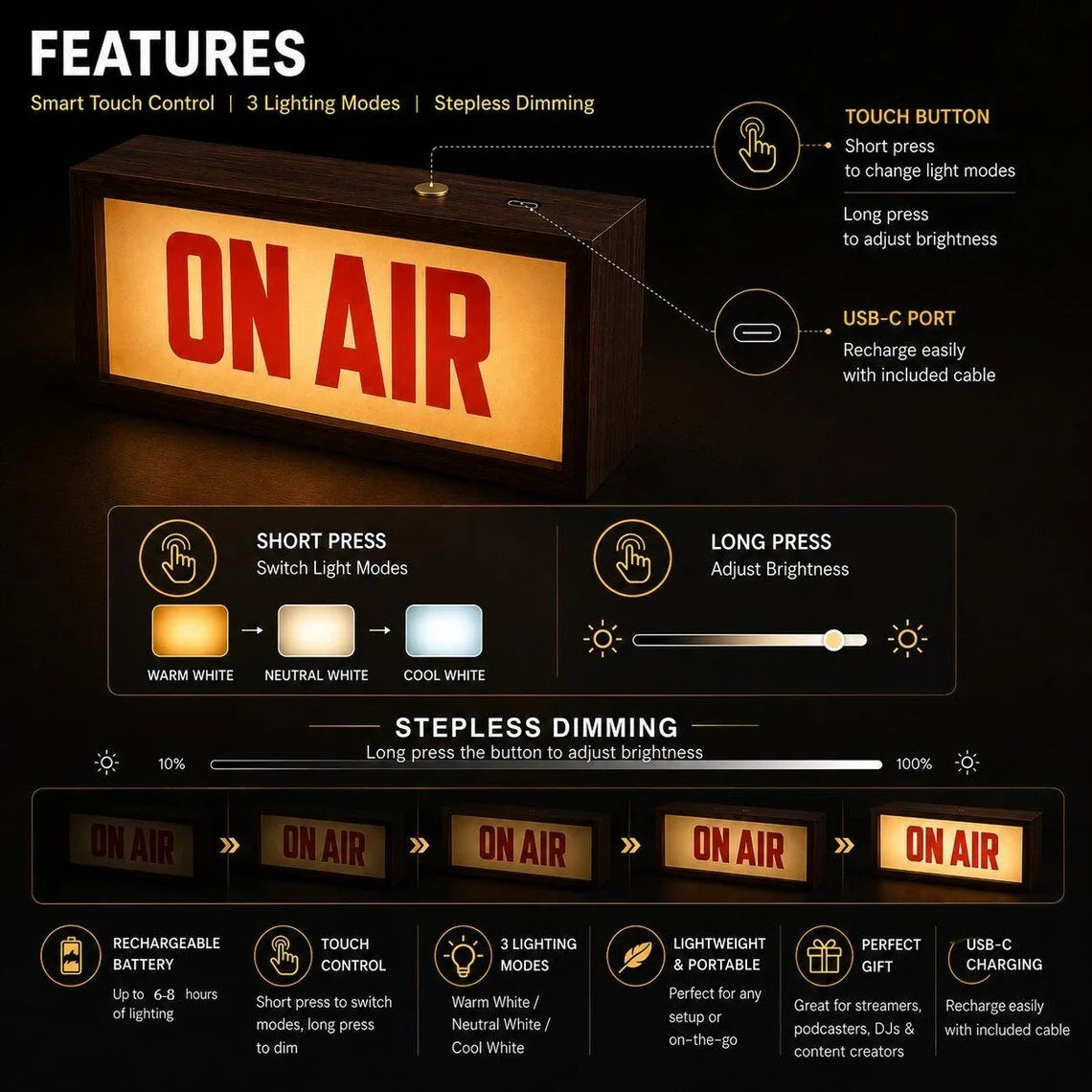 Decorative ON AIR Sign Lamp, Podcast Box Sign for Focused Lighting