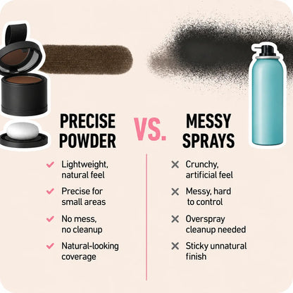 Purpose-Built Hairline Powder Root Touch-Up Quick Cover Thin Hair