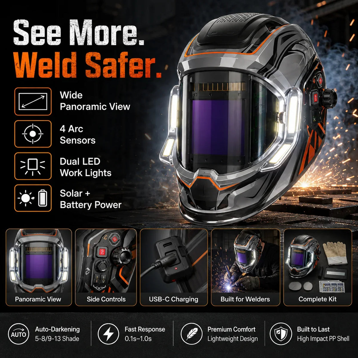 Workshop-Ready Panoramic Auto Darkening Welding Helmet