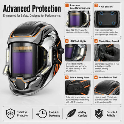 Workshop-Ready Panoramic Auto Darkening Welding Helmet