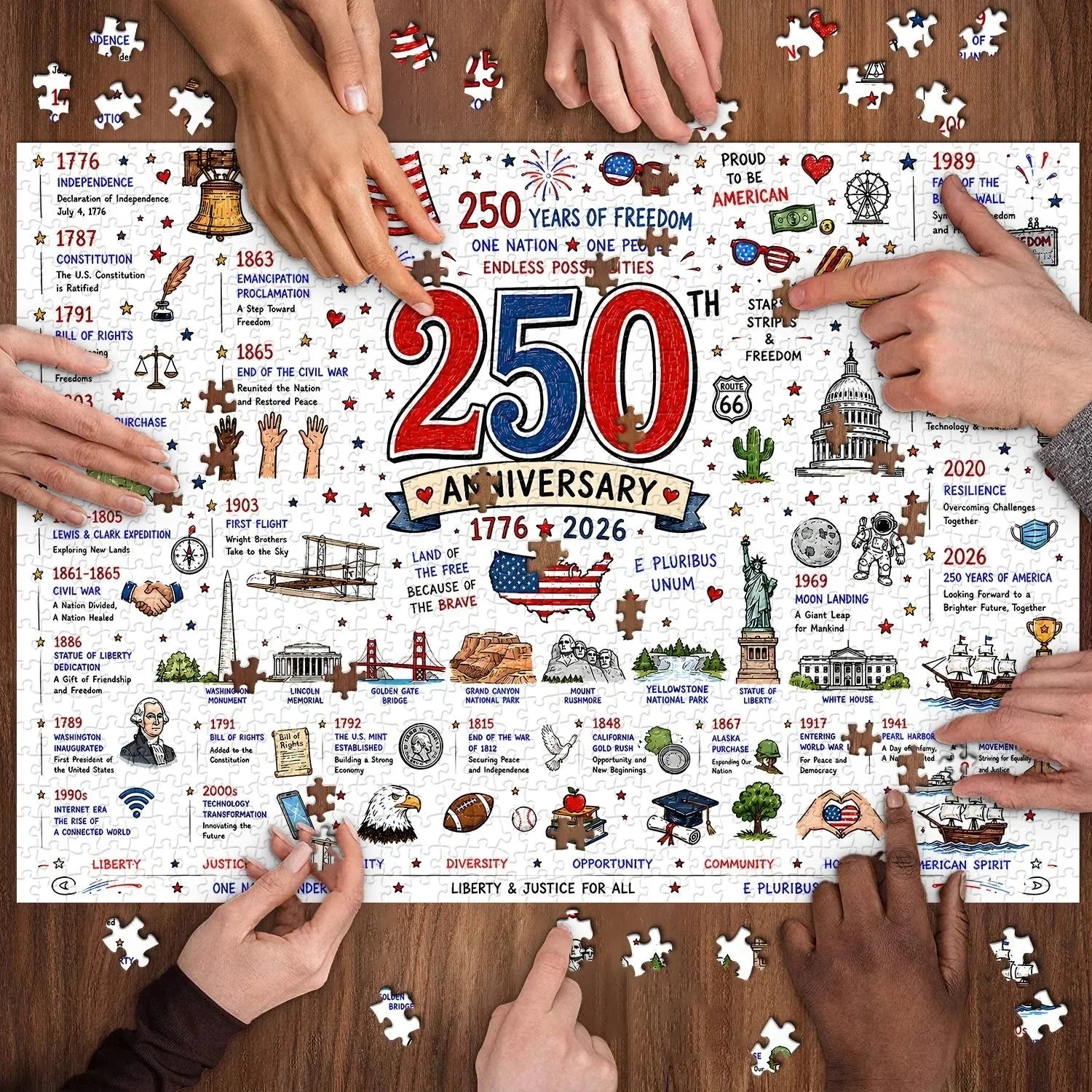 Hands-On Patriotic America Jigsaw Puzzle 1000 Pieces for Creative Play