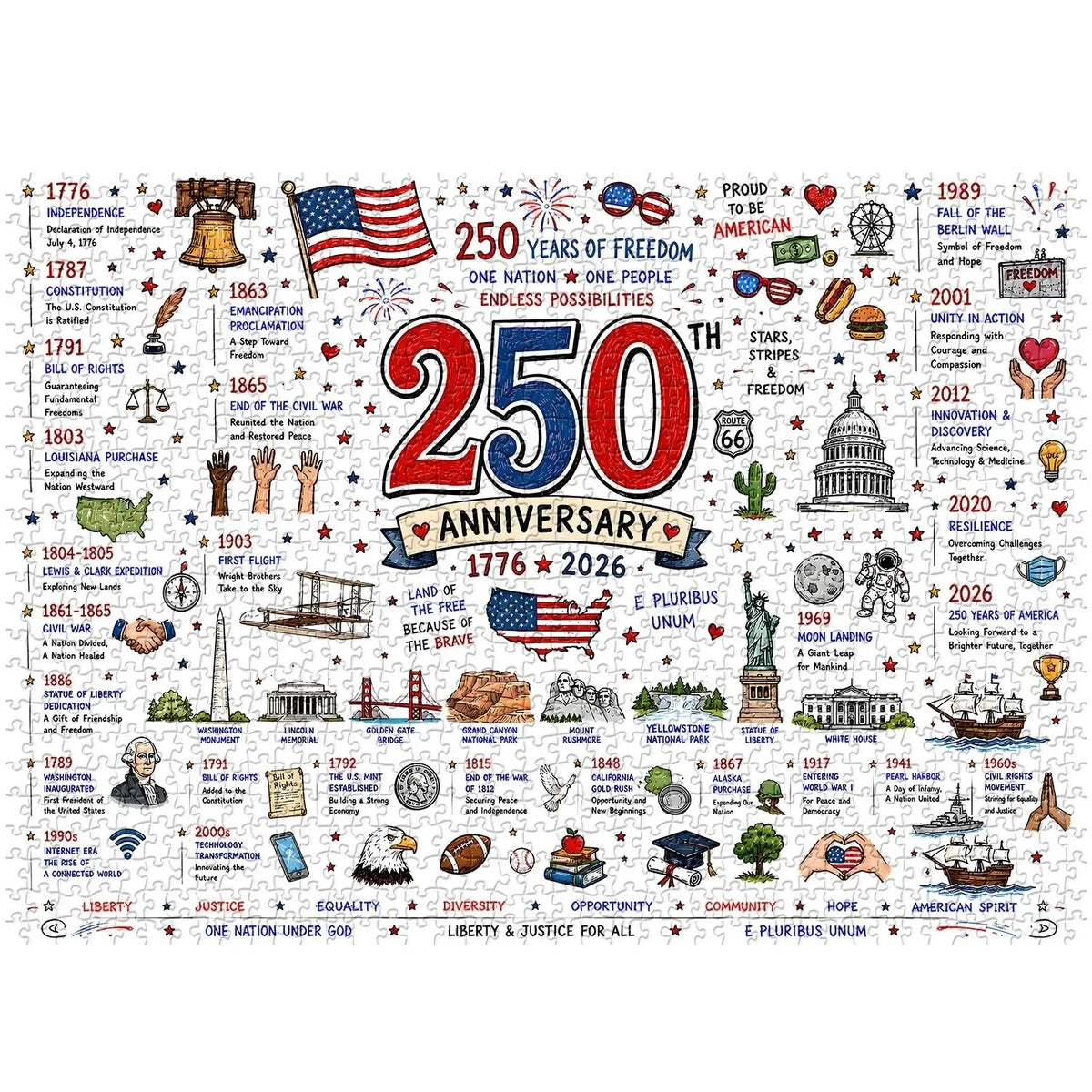 Hands-On Patriotic America Jigsaw Puzzle 1000 Pieces for Creative Play