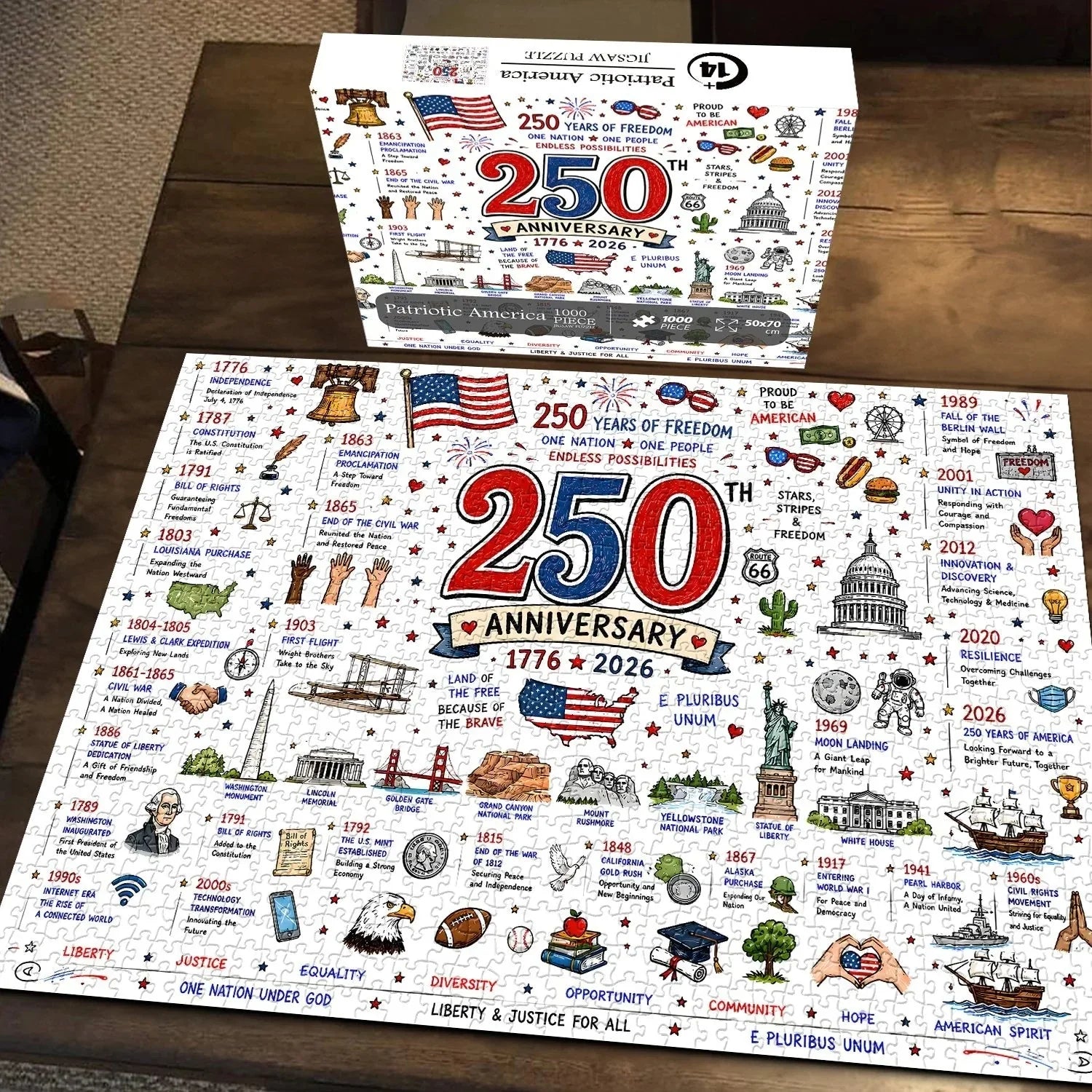 Hands-On Patriotic America Jigsaw Puzzle 1000 Pieces for Creative Play