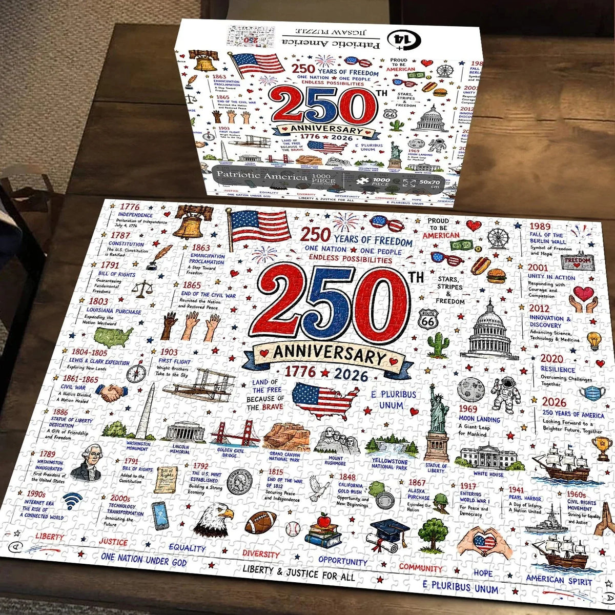 Hands-On Patriotic America Jigsaw Puzzle 1000 Pieces for Creative Play
