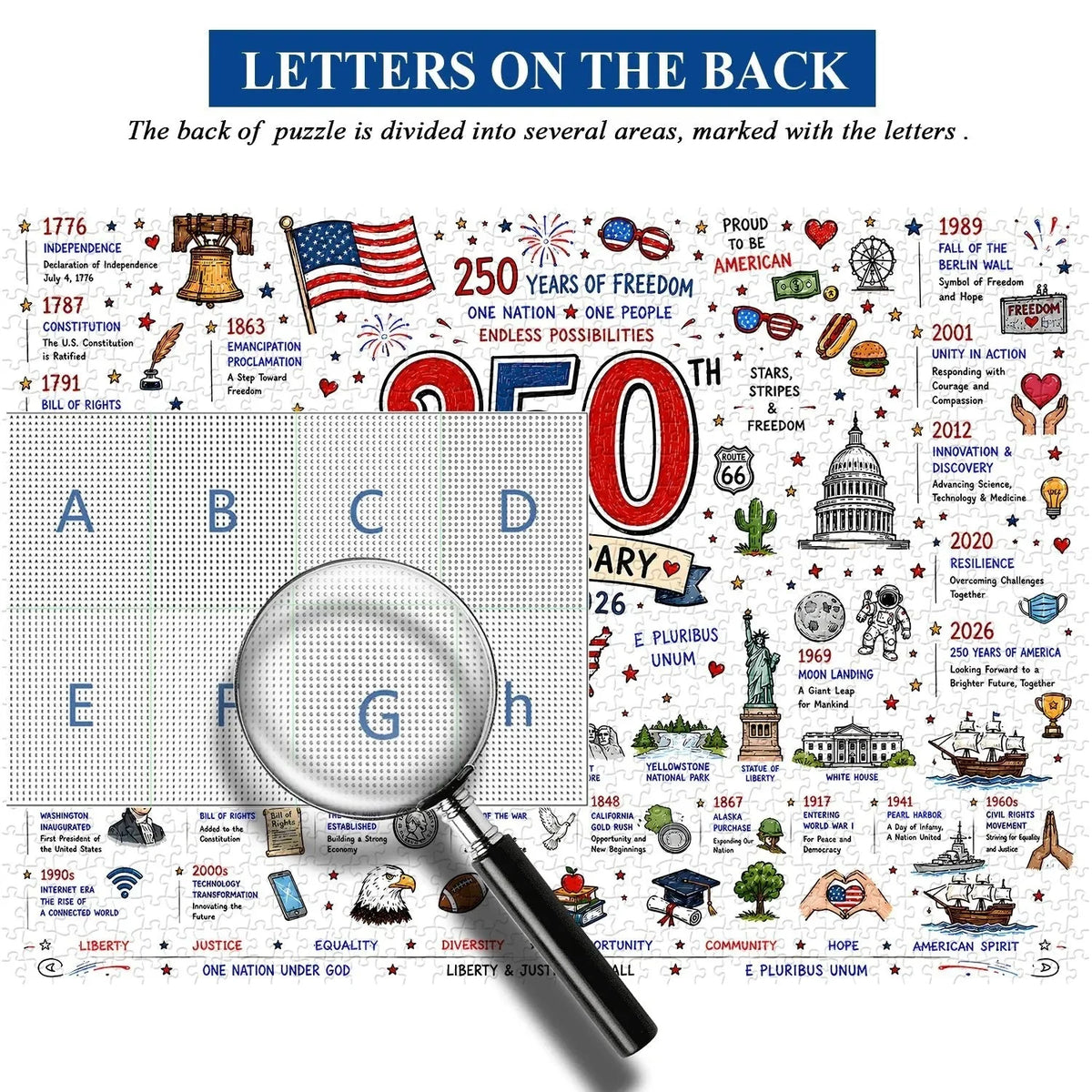 Hands-On Patriotic America Jigsaw Puzzle 1000 Pieces for Creative Play