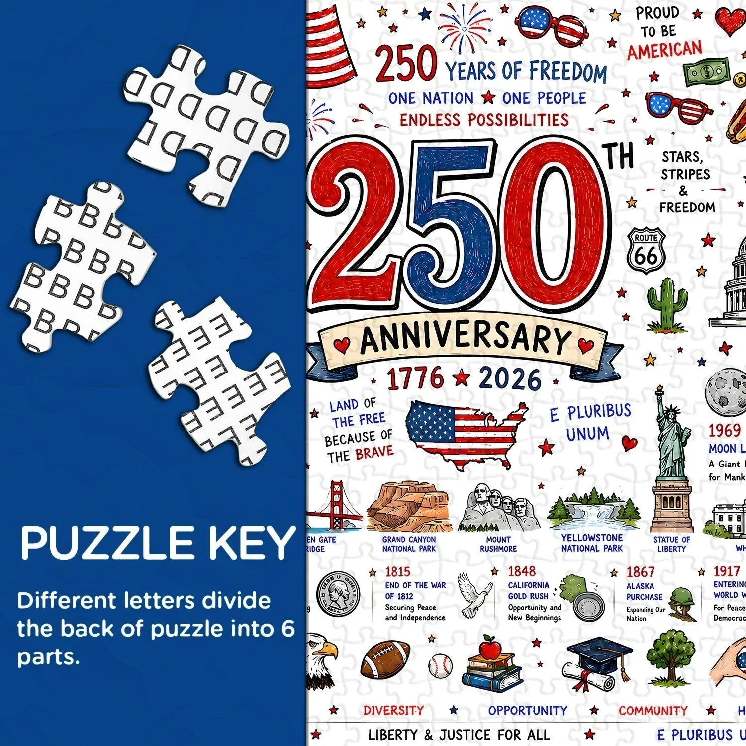 Hands-On Patriotic America Jigsaw Puzzle 1000 Pieces for Creative Play