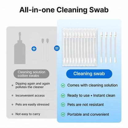 Alcohol-Free Pet Ear Cleaning Swabs, 100-Pack for Dogs and Cats