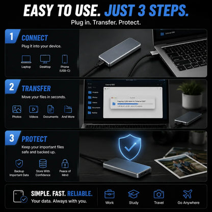 Purpose-Built Portable External SSD – Protect Your Photos, Videos &