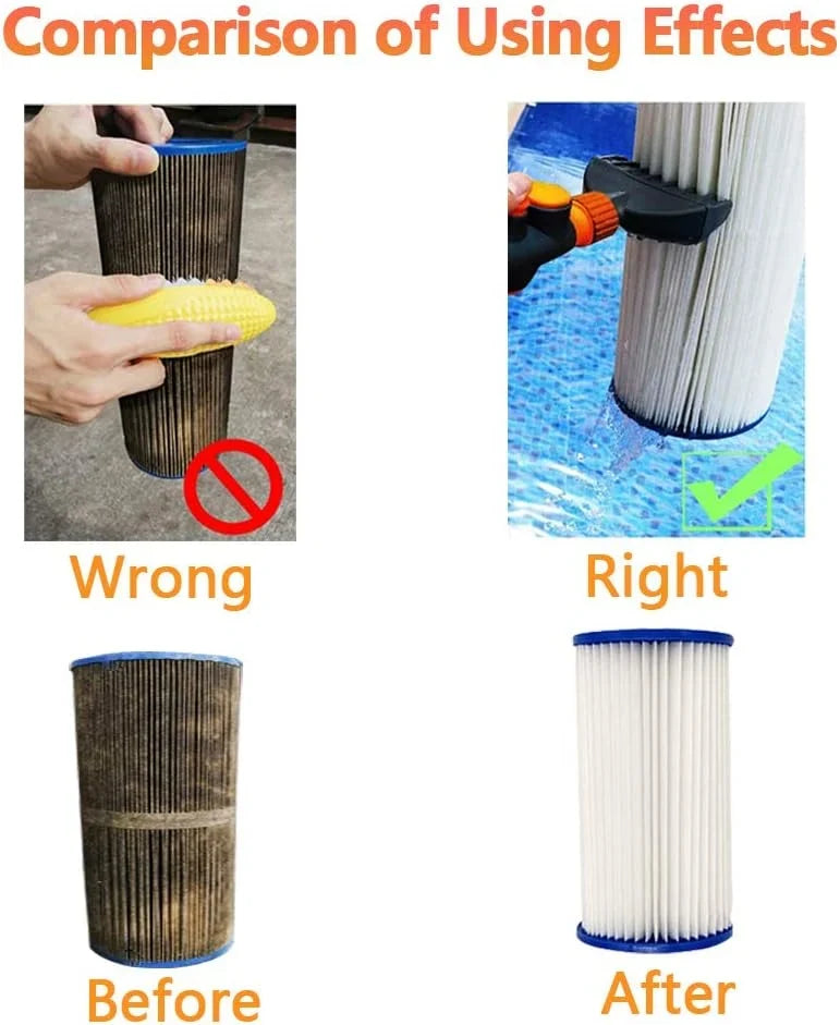 Vehicle-Ready Pool Filter Cartridge Cleaner for Garage Use