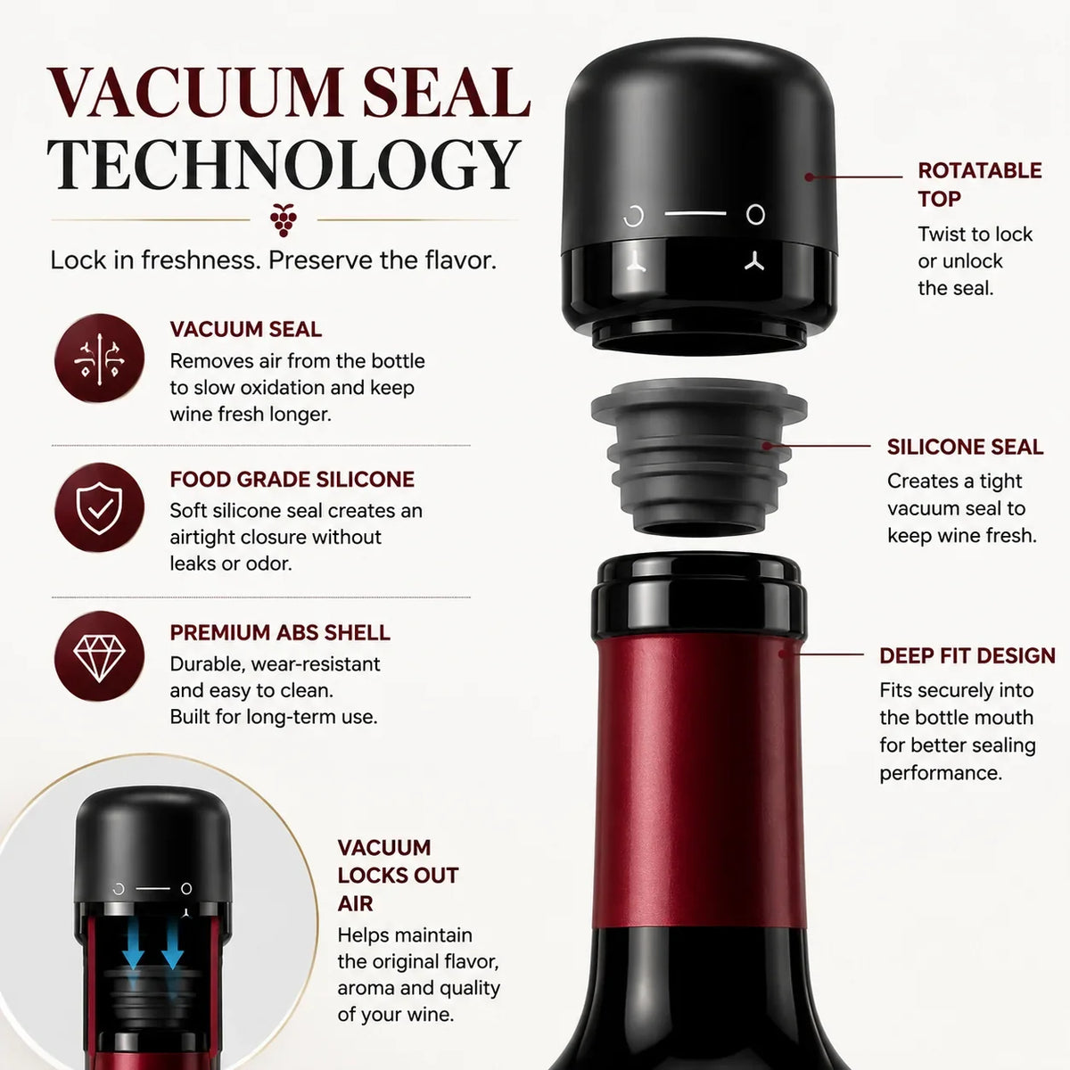 Airtight Vacuum Stopper for Preserving Open Wine