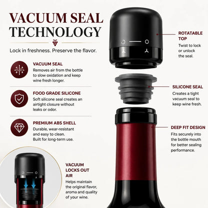 Airtight Vacuum Stopper for Preserving Open Wine