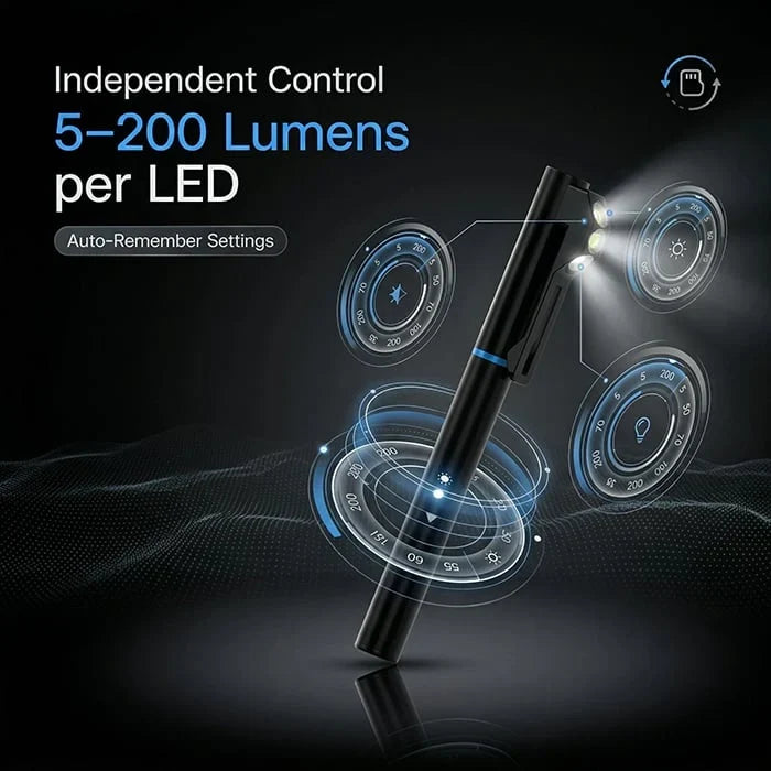 Decorative Hands-Free Wearable Safety Light for Focused Lighting