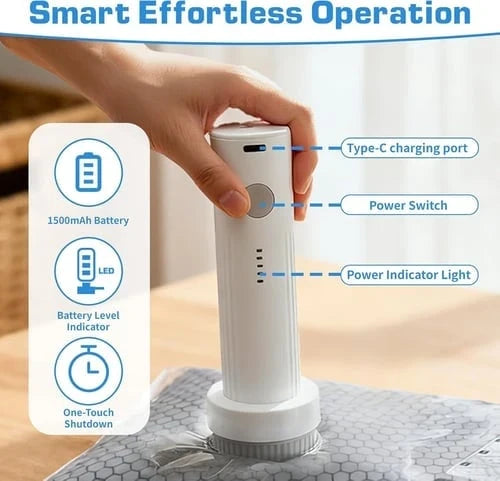 Rechargeable Travel Vacuum Storage Set