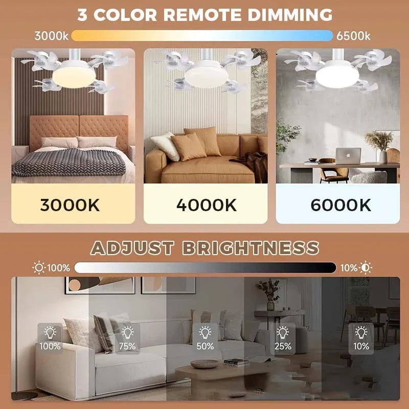 Convenient E27 Socket Ceiling Fan – Remote Control for Everyday Setup