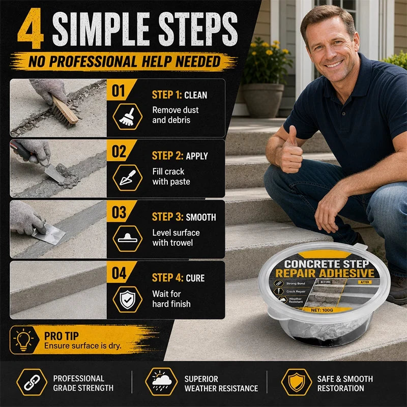 Strong Adhesive Repair Compound for Cement Floor Damage