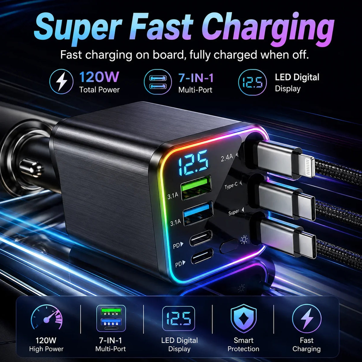 Vehicle-Ready 7-in-1 Retractable Car Charger 120W – Built-In Cables