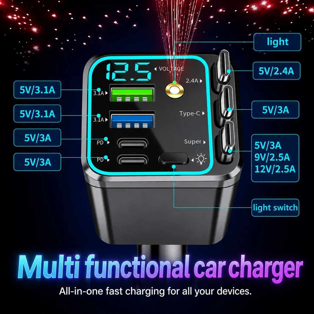 Vehicle-Ready 7-in-1 Retractable Car Charger 120W – Built-In Cables