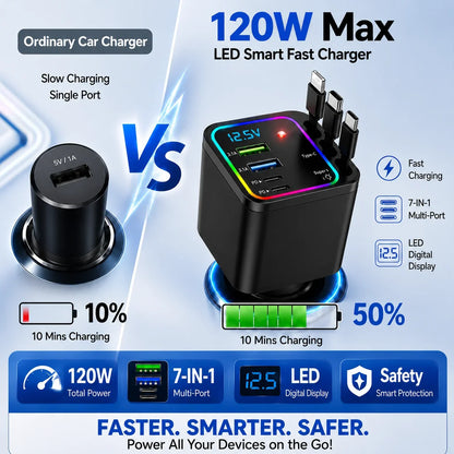 Vehicle-Ready 7-in-1 Retractable Car Charger 120W – Built-In Cables